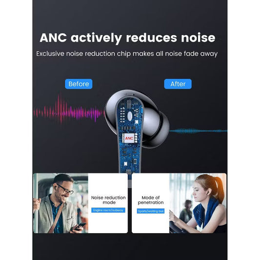 VEATOOL P91 Wireless Earbuds Bluetooth Headphones V5.4 Stereo Ear buds with Noise Cancelling Mics 60H Playback Mini Case